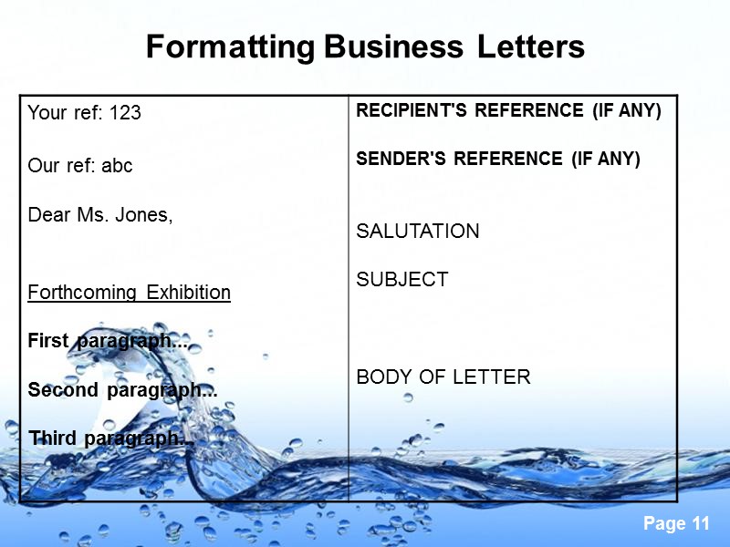 Formatting Business Letters